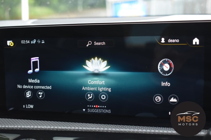2021 Mercedes-benz A Class