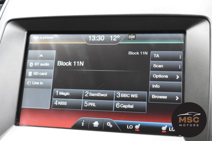 2015 Ford S-max