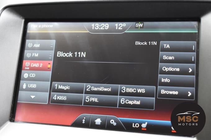 2015 Ford S-max