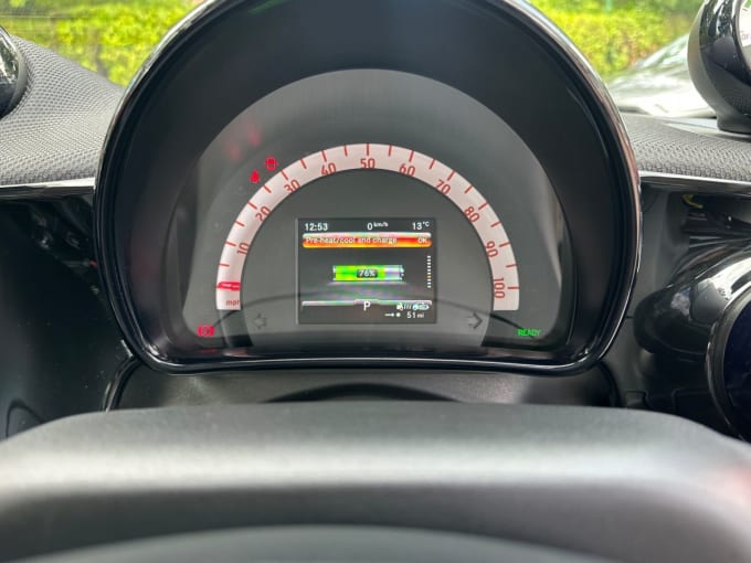 2025 Smart Forfour