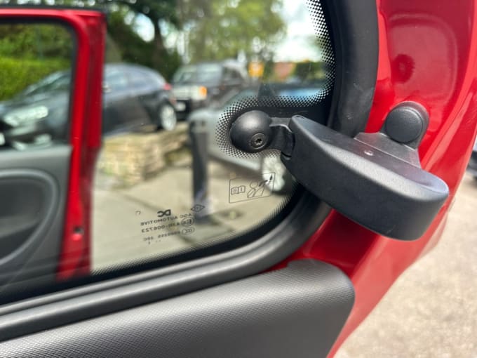 2025 Smart Forfour