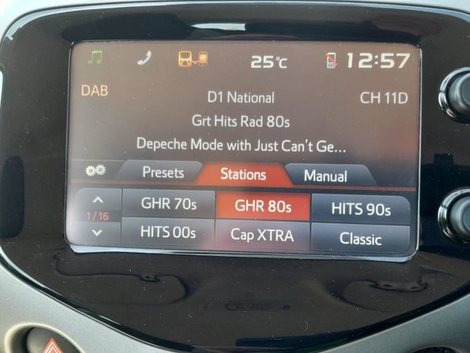 2018 Toyota Aygo