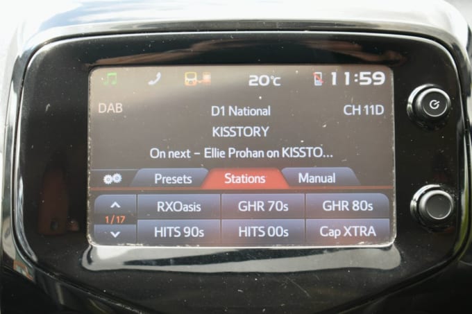 2025 Citroen C1