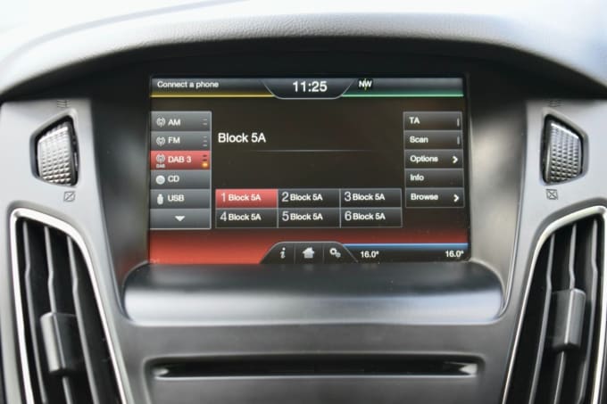 2025 Ford Focus