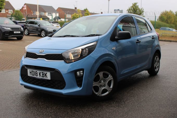 2025 Kia Picanto