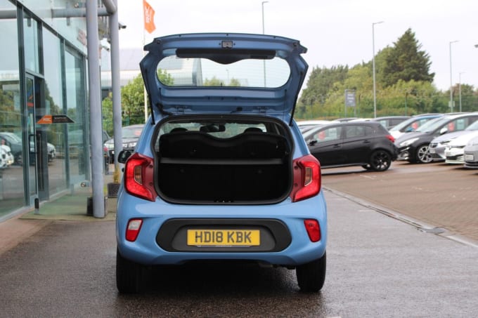 2025 Kia Picanto