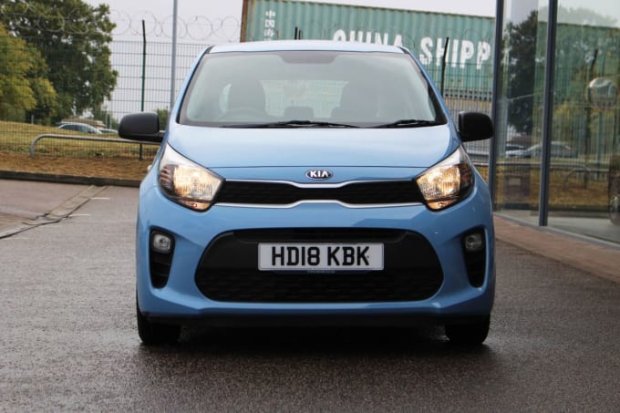 2025 Kia Picanto