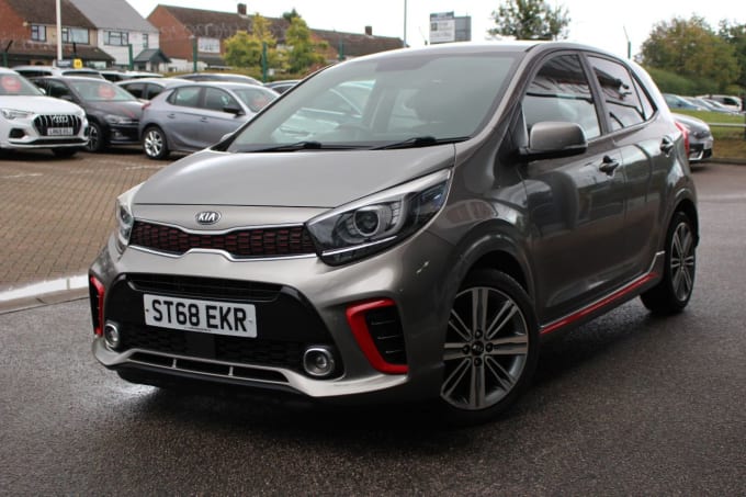 2025 Kia Picanto