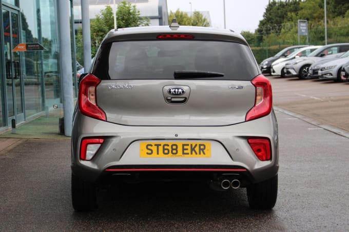 2025 Kia Picanto