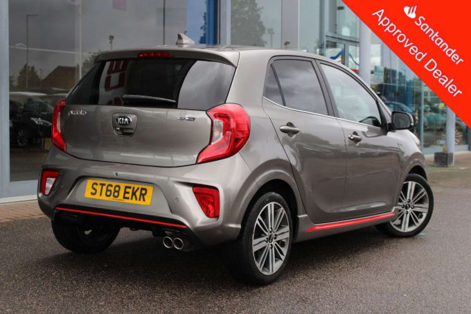 2025 Kia Picanto