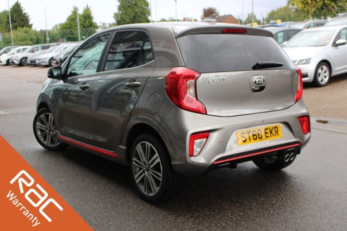 2025 Kia Picanto