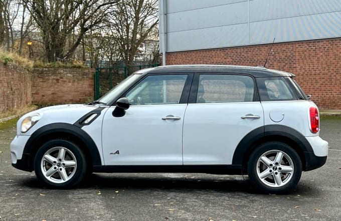 2025 Mini Countryman