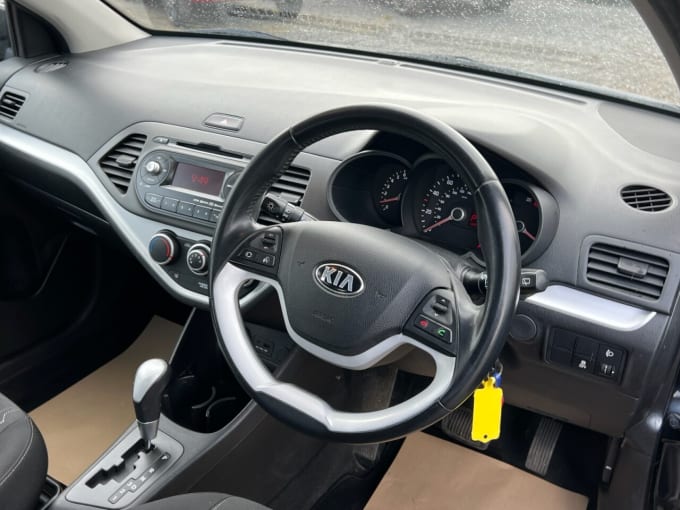 2025 Kia Picanto