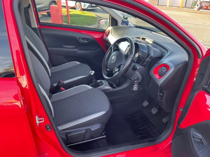 2025 Toyota Aygo