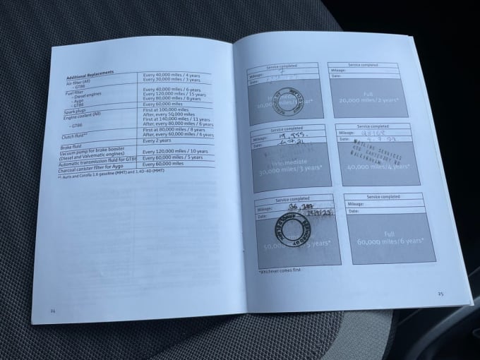2025 Toyota Aygo