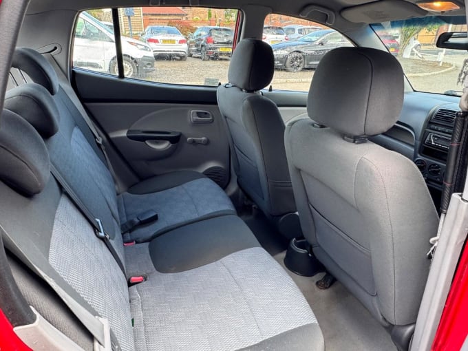2006 Kia Picanto