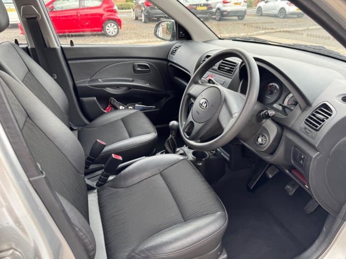 2010 Kia Picanto