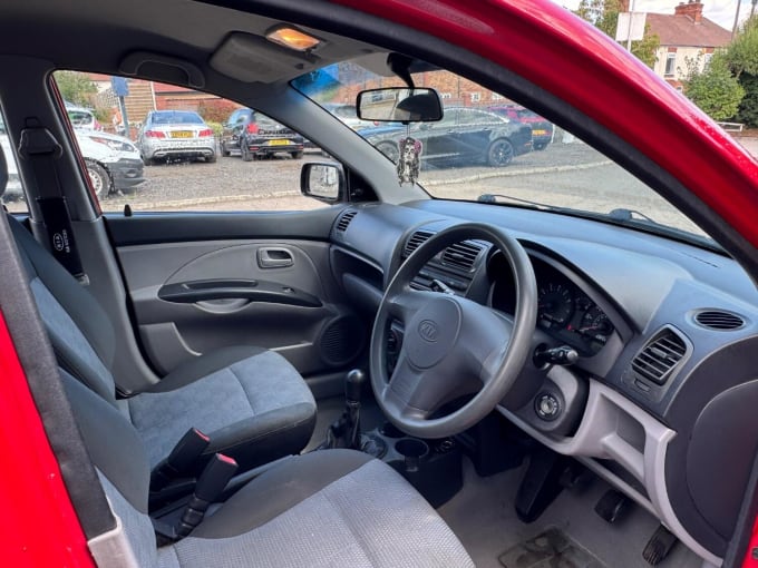 2006 Kia Picanto