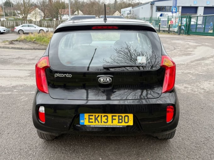 2025 Kia Picanto