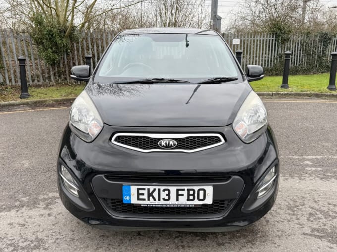 2025 Kia Picanto