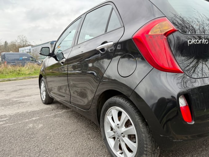 2025 Kia Picanto