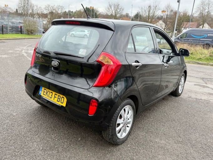 2025 Kia Picanto