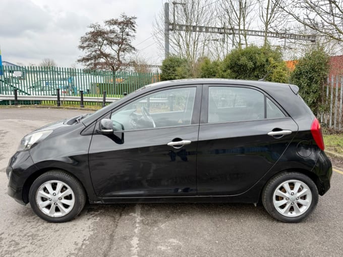 2025 Kia Picanto
