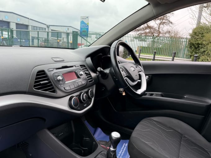 2025 Kia Picanto