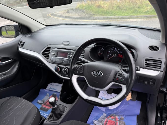 2025 Kia Picanto