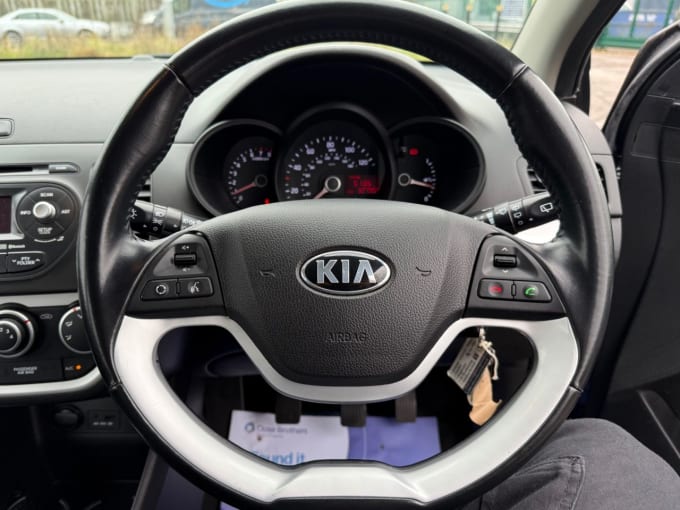 2025 Kia Picanto