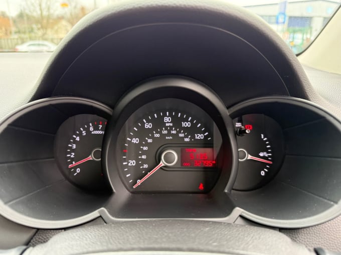 2025 Kia Picanto