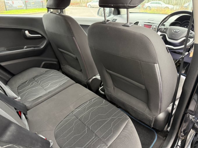 2025 Kia Picanto