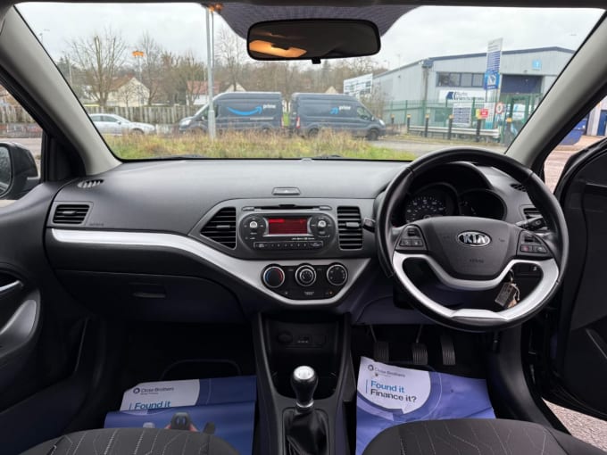 2025 Kia Picanto