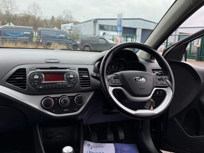 2025 Kia Picanto