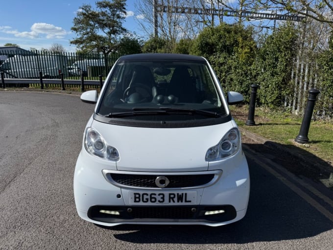 2025 Smart Fortwo