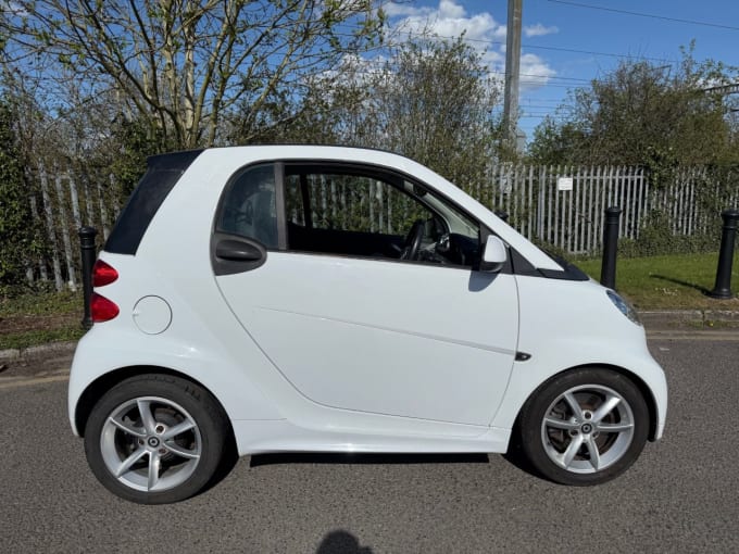 2025 Smart Fortwo
