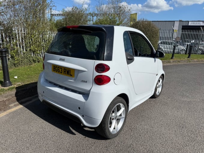 2025 Smart Fortwo