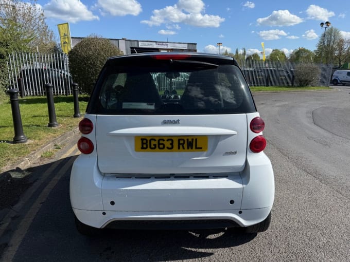 2025 Smart Fortwo