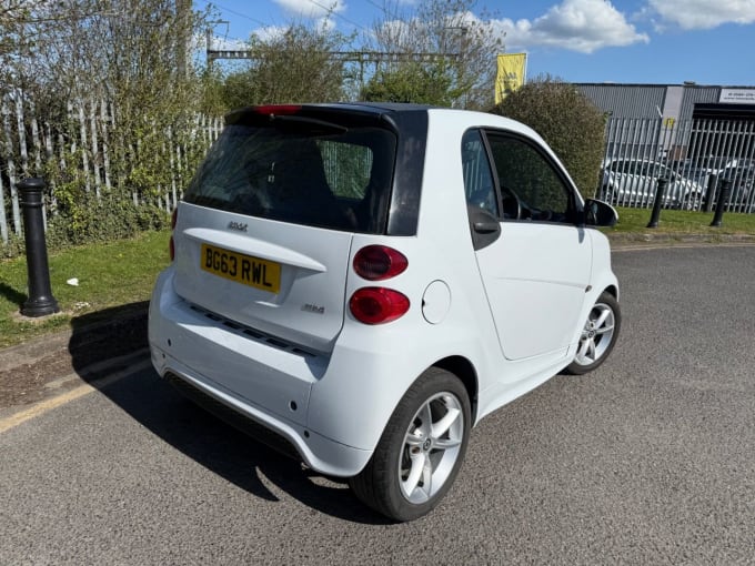 2025 Smart Fortwo