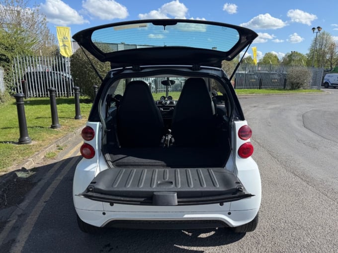2025 Smart Fortwo