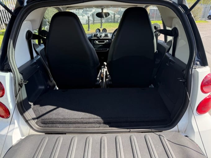2025 Smart Fortwo