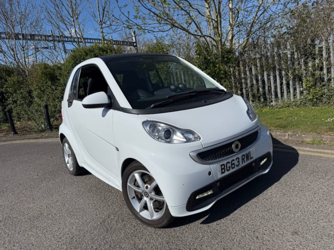 2025 Smart Fortwo