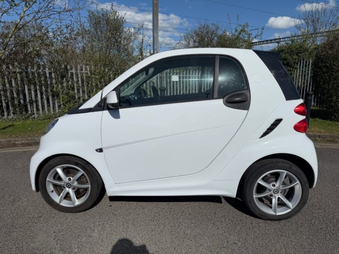2025 Smart Fortwo