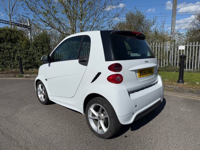 2025 Smart Fortwo