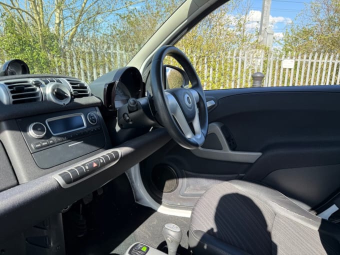 2025 Smart Fortwo