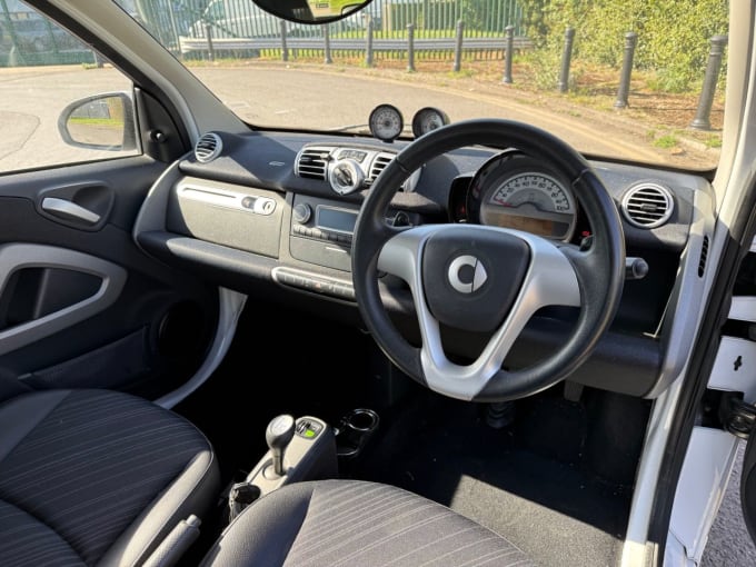 2025 Smart Fortwo