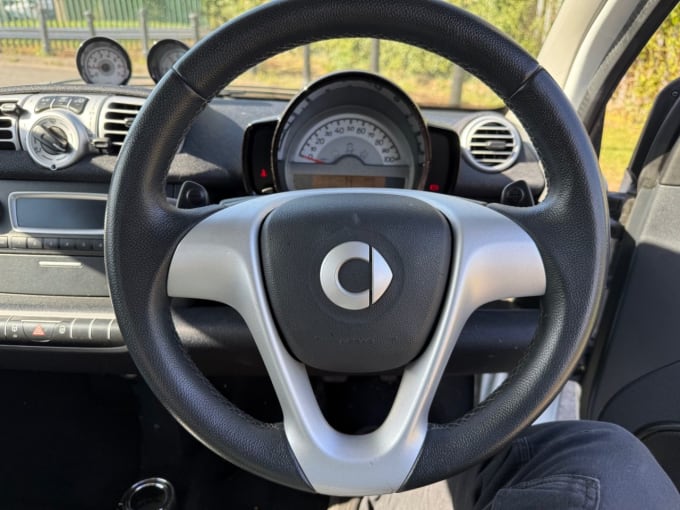 2025 Smart Fortwo