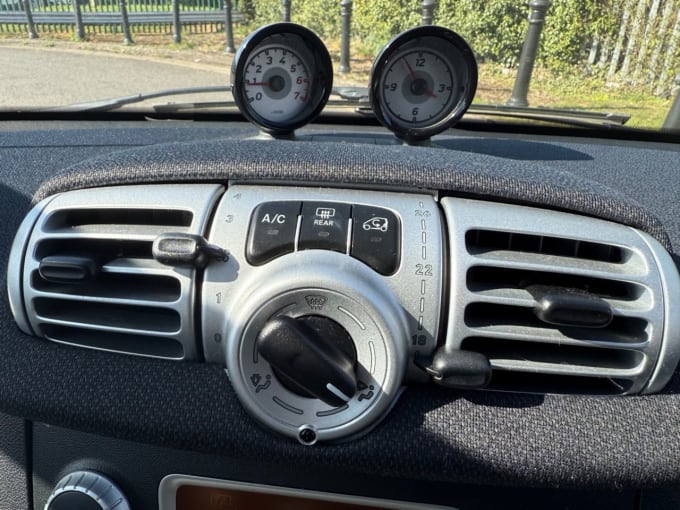 2025 Smart Fortwo