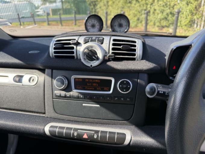 2025 Smart Fortwo