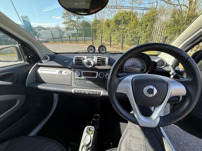 2025 Smart Fortwo
